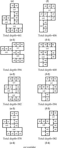 Figure 6. Continued.