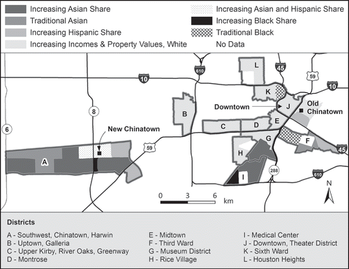 Fig. 8. Neighborhood clusters within Houston's urban districts.