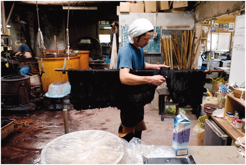 Figure 14 Takahito-san drying tsumugi yarn. He begun in apparel but is now also a tsumugi apprentice.