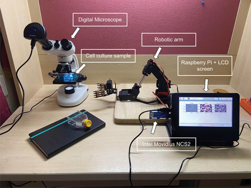 Figure 6. The prototype of the developed automated cell detection and characterisation using AIoT.