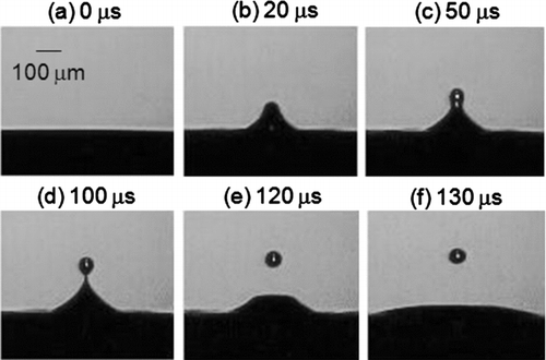 FIG. 7 Optical photographs of droplet formation sequences (images were captured stroboscopically).