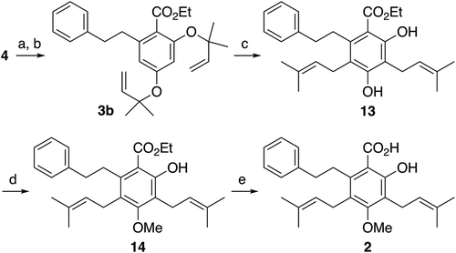 Scheme 4. Synthesis of amorfrutin C (2).Reagents and conditions: (a) BBr3, CH2Cl2, 0ºC, 36 h, 75%; (b) Pd(PPh3)4, 10, 4Å MS, THF, –20ºC, 18 h, quant; (c) microwave irradiation, o-xylene, reflux, 3 h, 52%; (d) MeI, K2CO3, acetone, rt, 19 h, 50%; (e) KOH, EtOH/H2O (5:1), 70ºC, 70 h, 75%.