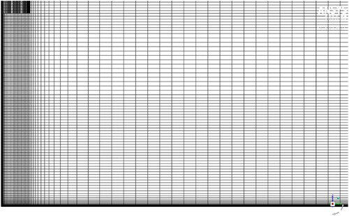 Figure 5. Mesh view in the x-direction directly below the inlet.