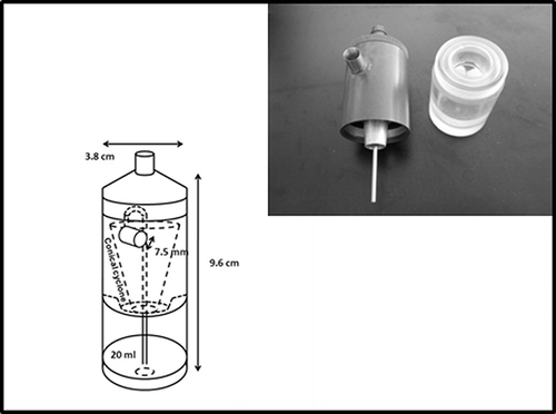 Figure 2. The newly developed personal bioaerosol sampler PAS-5.