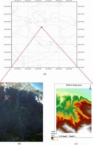 Figure 1.  Study area (a) on the map, (b) ALOS AVNIR image, and (c) digital elevation model (DEM) of the study area.