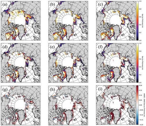 Figure 8. Sea ice thickness maps at 25 km spatial resolution for thin ice (< 1 m) generated from AMSR2 (top row) and SMOS (middle row), and the difference between AMSR2 and SMOS (bottom row) on January 15 (a, d, g), February 15 (b, e, h), and 15 March 2019 (c, f, i)