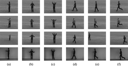 FIGURE 6 Six types of activities in the KTH database: (a) boxing, (b) claping, (c) waving, (d) walking, (e) jogging, (f) running.