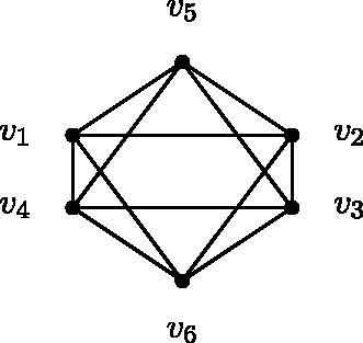 Figure 1: G2 in Example 2.6 of [Citation13].