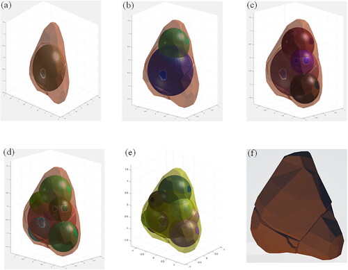 Figure 5. 3D discrete element modeling diagram of rock.