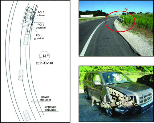 Fig. 2 Scene diagram and scene and vehicle photographs prepared by crash investigator in NASS/CDS case 2011-11-148 (color figure available online).