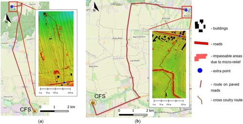 Figure 10. Determined routes: (a) terrain 1, (b) terrain 2.