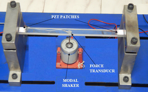 Figure 17. Experimental set-up of fixed–fixed beam with PZT Patch.