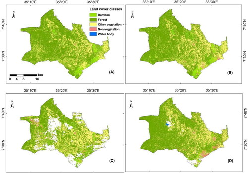 Figure 6. Comparison of the land cover classification results from different seasons: A) represents ‘Dry’ B) represents ‘Short rain’ C) represents ‘Main rain’ and D) represents ‘Wet’ seasons. White color indicates missing data from the cloud.