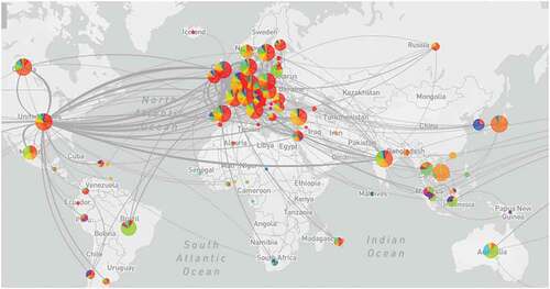 Figure 1 A graphical representation of dynamics of the Delta variant (B.1.617.2) first detected in India and emerged to the United States and then to various other countries through the England and Japan (Source: GISAID, https://www.Gisaid.org/hcov19-variants/).