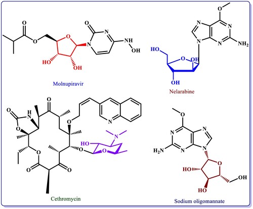 Figure 1. Marketed drugs that have carbohydrate moieties in their structure.