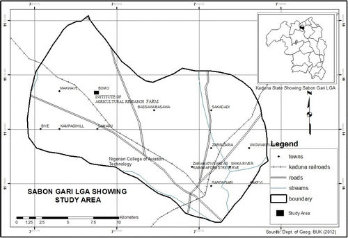 Figure 1. Map of Sabon Gari LGA of Kaduna state, Nigeria showing the study area.