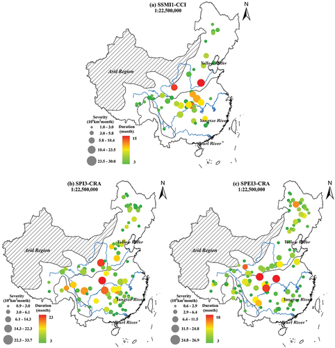 Figure 15. Spatial distribution of drought events during 1982–2020 identified by (a) SSMI1-CCI, (b) SPI3-CRA, and (c) SPEI3-CRA.