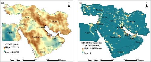 Figure 8. (a) The CM for annual ΔXCO2 and (b) the CM for annual ODIAC CO2 emission from 2015 to 2020 in 0.25° × 0.25° grids.