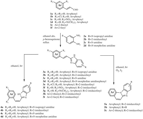 Scheme 1. Synthesis of compounds 3a–3i, 4a–4d and 5a–5c.