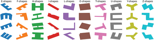 Figure 10. Examples for each class of building shapes in the data set. The first row shows the template shape before normalization, rows 2–4 show variations of each class within the training data. Data generated and published by Yan et al. (Citation2021).