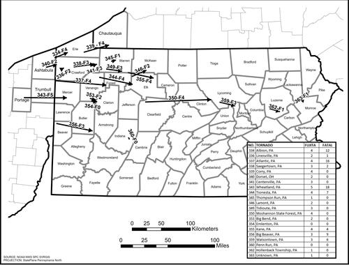 Figure 1. Map of 31 May 1985 Tornadoes that impacted the state of Pennsylvania.