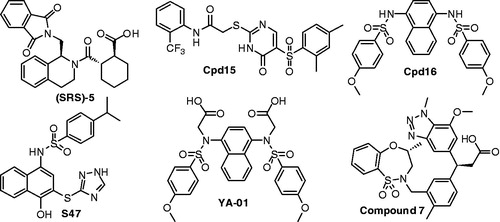 Figure 1. Recently reported small-molecule Keap1–Nrf2 PPI inhibitors.