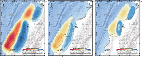 Figure 7. Vertical deformation of the seafloor for each of the three scenarios of slip deficit models in the Colombo-Ecuadorian subduction zone: worst-case scenario (left), 1906 scenario (center), and 1979 scenario (right)