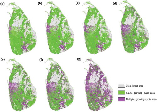 Figure 9. The spatial distribution of extracted growing cycle in forested region based on smoothed results from (a) TBC 1, (b) TBC 2, (c) TBC 3, (d) TBC 4, (e) TBC 5, (f) TBC 6, and (g) without CPI.