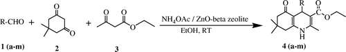 Scheme 1.  Synthesis of polyhydroquinolines catalyzed by ZnO-beta zeolite at room temperature