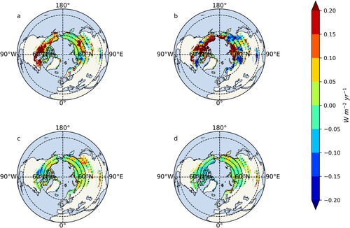 Figure 9. The variation trend for sensible heat flux in (a) spring, (b)summer, (c)autumn, and (d)winter in permafrost regions over Arctic and QTP from 1985 to 2014. The dotted area passed the 95% significance test.
