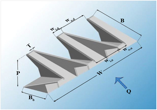 Figure 2. Trapezoidal piano-key weir.