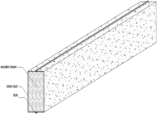 Figure 5. A scheme of new Timber Composite Beam (S8).