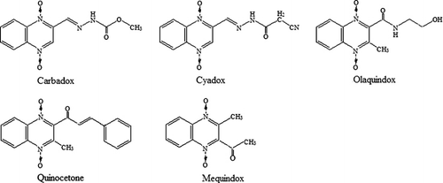 Figure 1. Structures of five quinoxaline-1,4-dioxides.