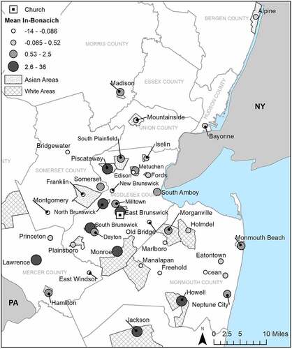 Figure 4. Respondent mean in-bonacich centrality score by borough or city, New Jersey.