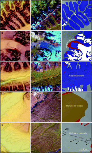 Figure 3. Landform examples with SRTM DEM panels (left), Landsat 7 ETM+ satellite imagery (middle), and mapped landforms (right). The DEM panels (left) are draped with a semi-transparent slope model in image A, and by a semi-transparent hillshade model in images B–E. The Landsat images (middle) are composites of bands 5, 4, 2, and are draped by a semi-transparent panchromatic image of band 8. North is towards the top of the panels and each panel is 9 × 9 km, see scale bar in panel E (right). (A) Glacial valleys oriented in a NW–SE direction. Note that contemporary glaciers are shown in light blue in the middle panel. (B) Marginal moraine deposited along the edge of a valley glacier. Note the lake dammed by the moraine in the middle panel. (C) Glacial lineations in a glacial valley. (D) Hummocky terrain. (E) Meltwater channels.