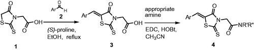 Scheme 1. Synthesis of 5-benzylidenerhodanine-3-acetamides (4).