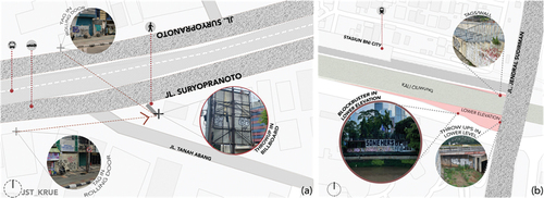 Figure 11. Trajectories-based map: (a) Suryopranoto Street; (b) Sudirman Street.Source: Author, 2022.