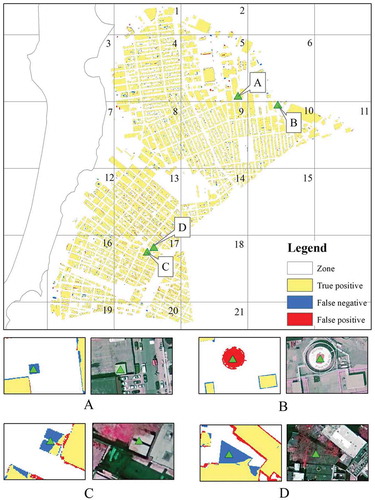Figure 7. Extracted buildings using the pixel-based evaluation method and classification errors (missing small buildings, confusing buildings with oil tanks)
