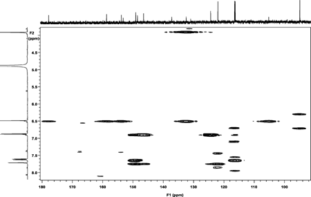 Figure 6HMBC (methanol-d).