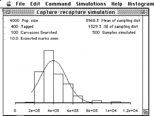 Figure 3. A Sample Histogram Created by the Simulation.