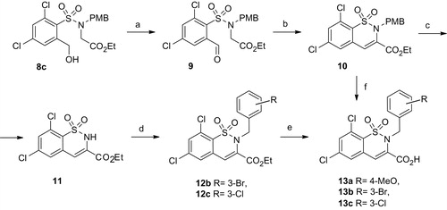 Scheme 2. Synthesis route to compounds 13a, b, c. Reagents and conditions: (a) MnO2, THF; (b) NaH, THF; (c) TFA; (d) DIEA, DMF, 3-ClC6H4CH2Cl or 3-BrC6H4CH2Br; (e) LiOH, THF/H2O; (f) NaOH, THF/H2O.