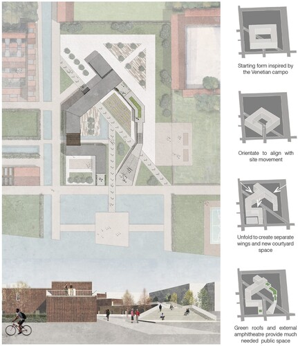 Figure 5. Community centre for young people, older residents, and activists, where a diverse range of groups can decide to remain separate or share space, image and project by Tolulope Ogunjimi, University of Liverpool, 2019