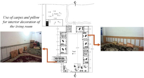 Figure 8. Plan of old houses(Reference: Authors 2016).