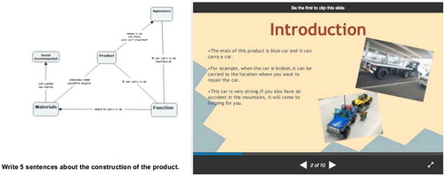 Figure 4. Screenshot of the concept map and the presentation uploaded in www.slideshare.net