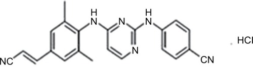 Figure 2 Chemical structure of RPV hydrochloride.