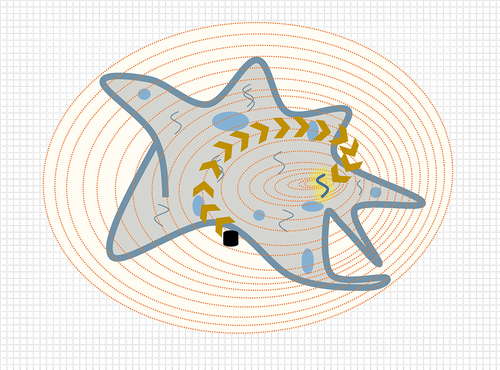 Figure 1d. Perturbations traversing to the vortex in the bio-information field.