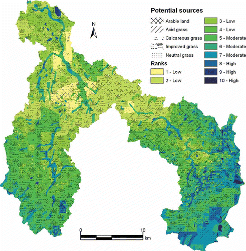 Fig. 4 Overlaying the land-use map on the groundwater vulnerability map in the Upper Bann catchment.