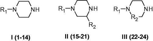 Figure 3. Piperazines 1–24 included in the CA activation study. For the meaning of R1 and R2 see Table 1.