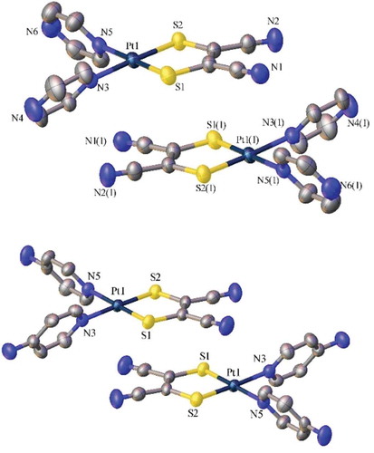 Figure 3 Crystal structures (ellipsoids at 50%) of 1 (top) and 3 (bottom) showing head-to-tail packing. H-atoms and solvent molecules omitted for clarity.