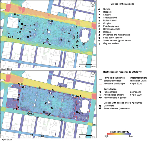 Figure 3. Groups in the Alameda and visual connectivity on 5 April (top) and 7 April 2020(bottom).